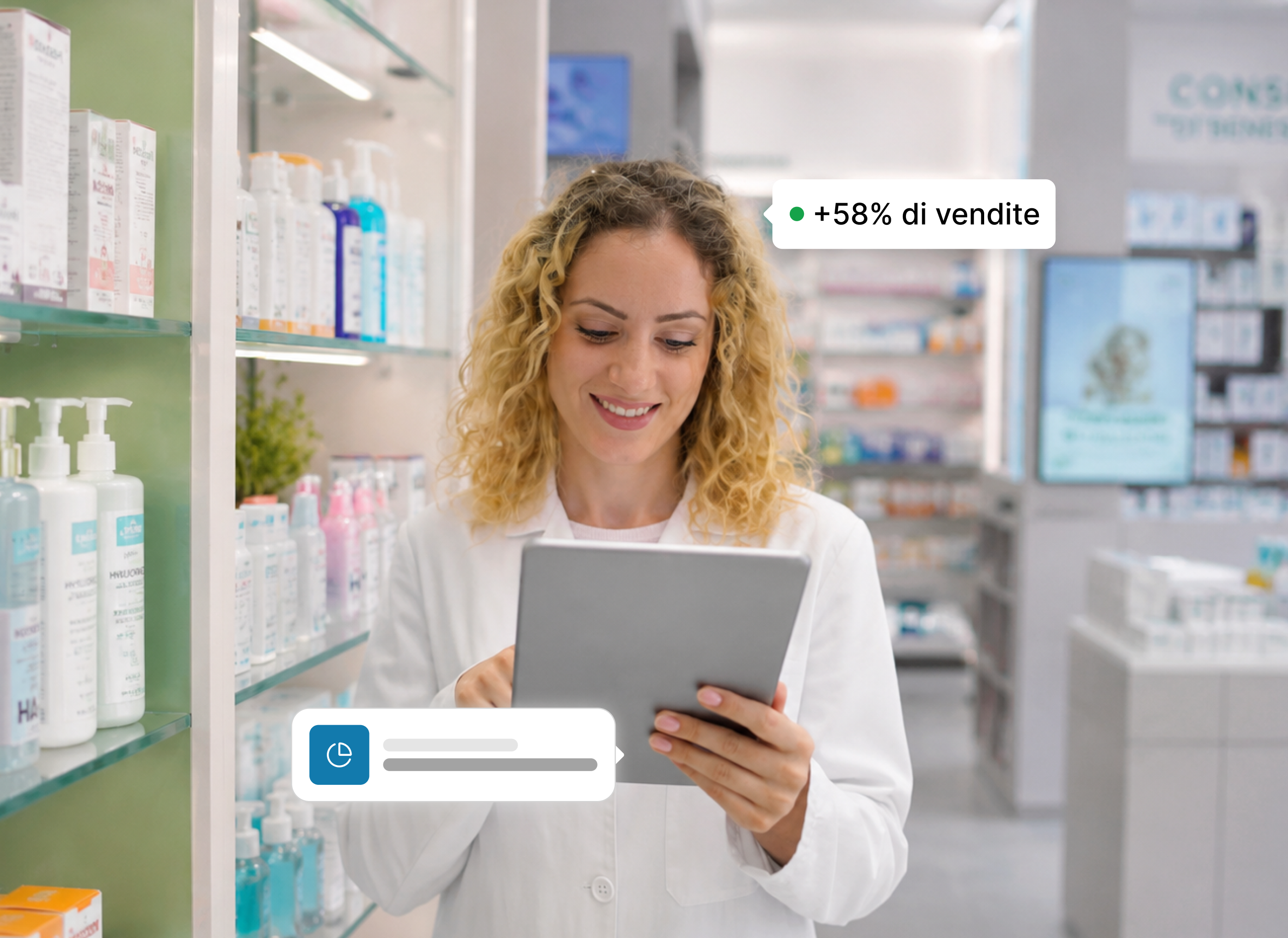 Store check in farmacia con overlay di performance